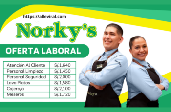 Oportunidades de Empleo en Norky’s Perú